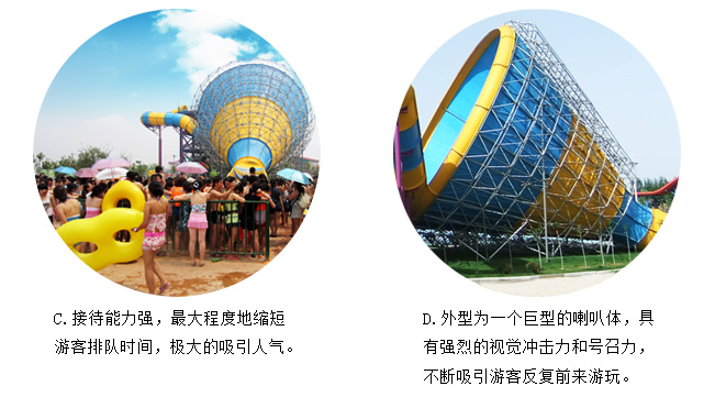 大喇叭滑梯 大喇叭滑梯